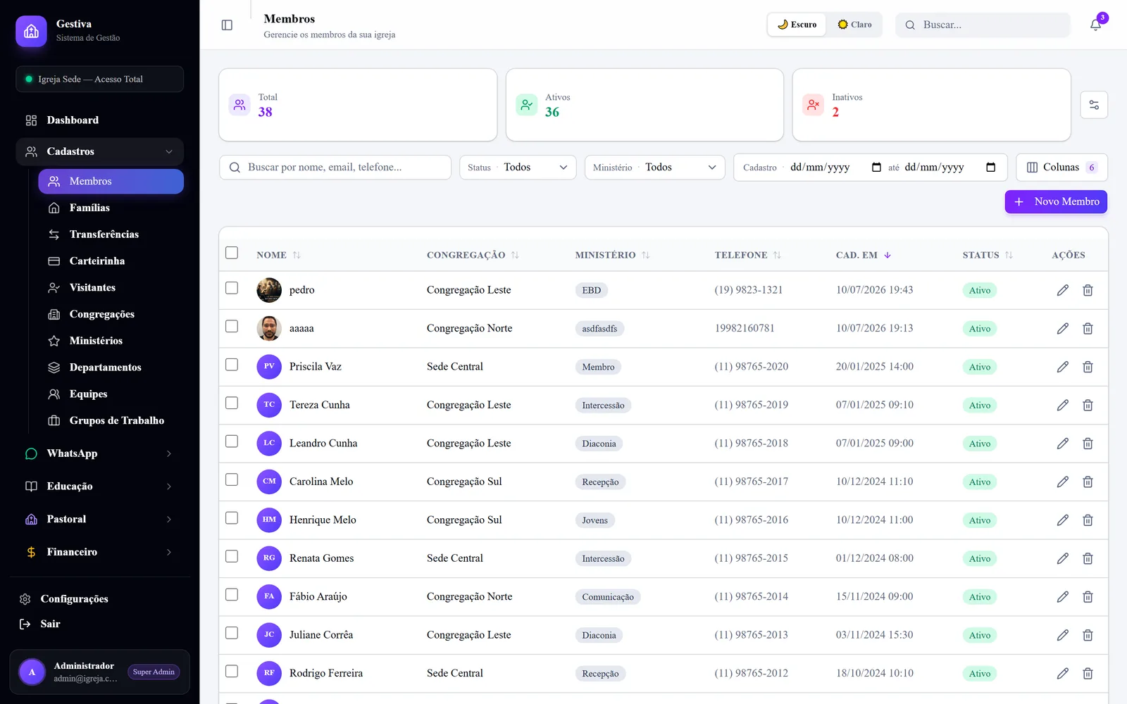 Lista de membros cadastrados no Gestiva